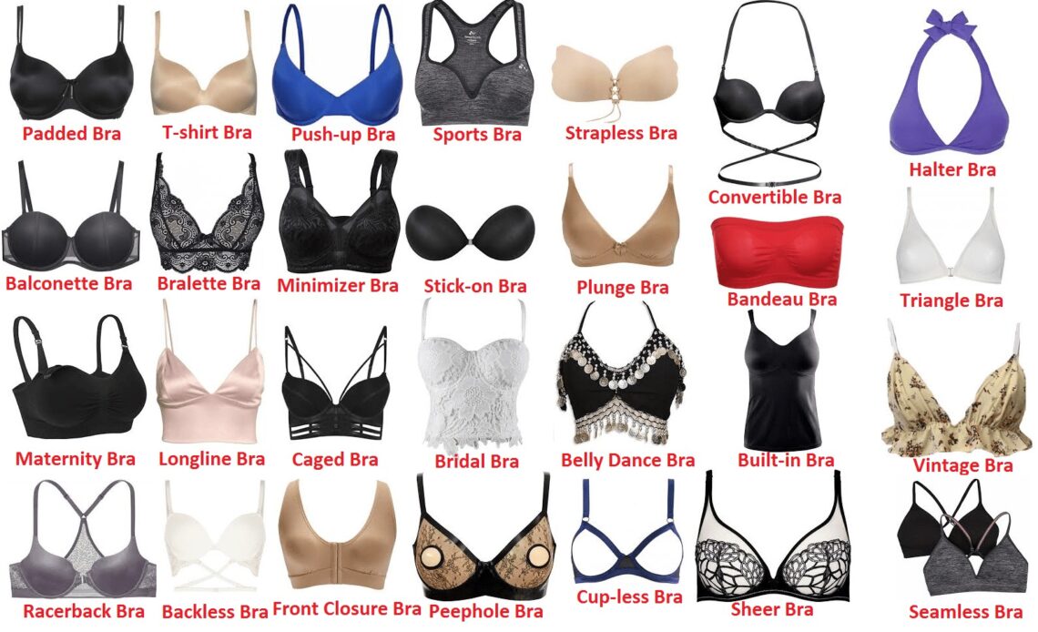 Types of Different women Bras